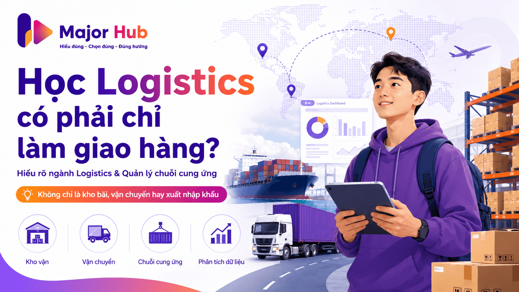Minh họa bài viết học Logistics có phải chỉ làm giao hàng, kho bãi hoặc xuất nhập khẩu, với hệ thống hàng hóa, dữ liệu, kho, vận tải và chuỗi cung ứng
