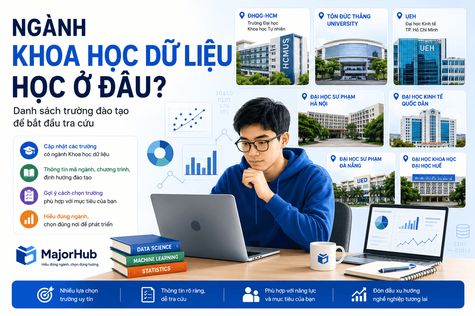 Minh họa học sinh tìm hiểu ngành Khoa học dữ liệu học ở đâu và tra cứu các trường đào tạo Data Science tại Việt Nam