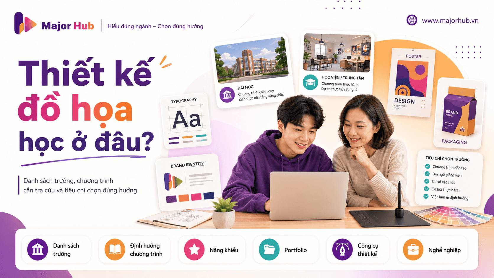 Minh họa học sinh tìm hiểu ngành Thiết kế đồ họa học ở đâu và cách chọn trường phù hợp với định hướng thiết kế