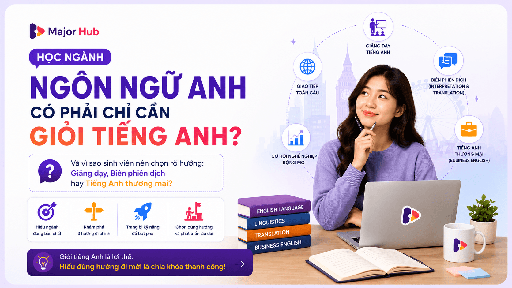 Học ngành Ngôn ngữ Anh có phải chỉ cần giỏi tiếng Anh?