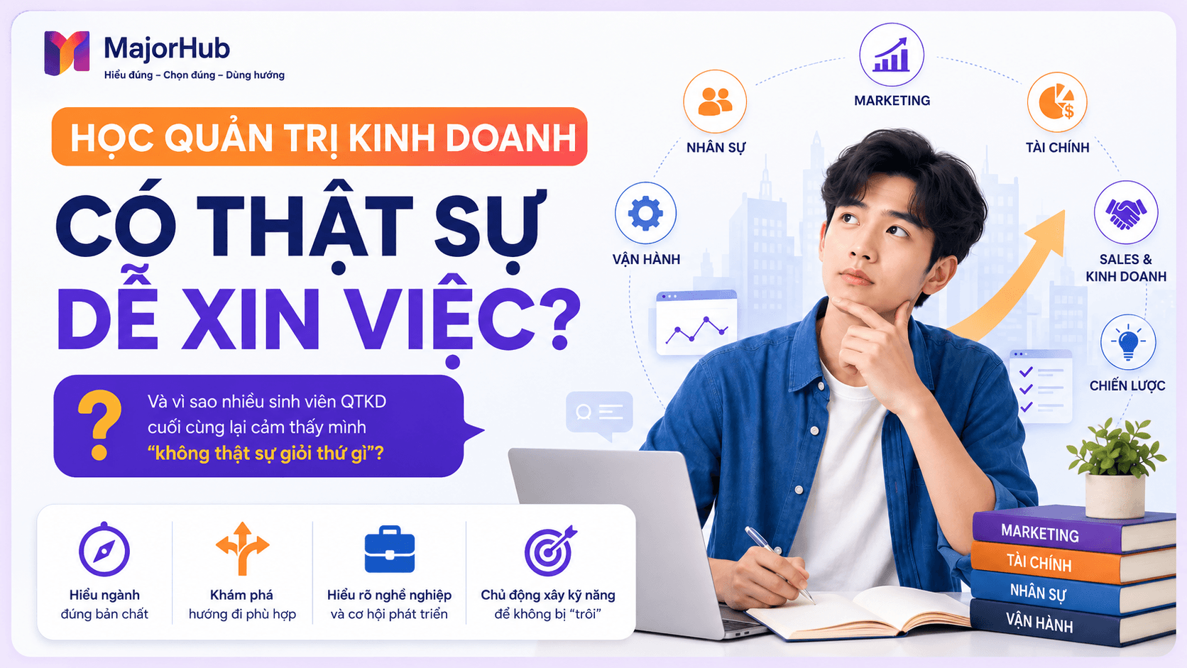 Học Quản trị kinh doanh có thật sự dễ xin việc?