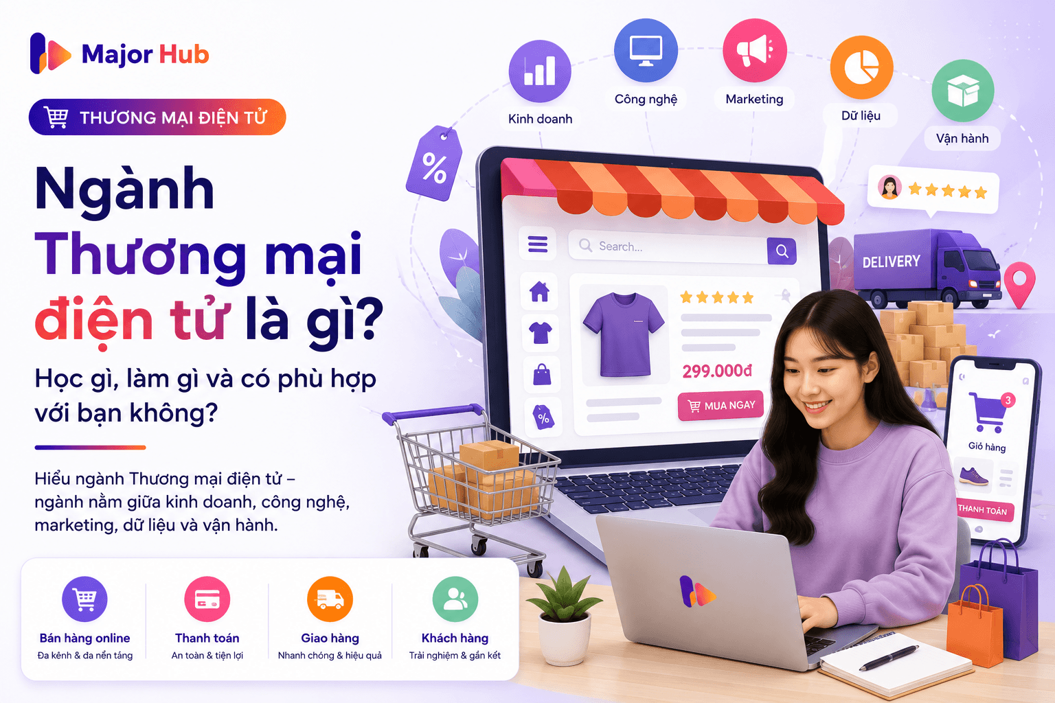 Minh họa ngành Thương mại điện tử là gì, không chỉ bán hàng online mà còn gồm kinh doanh, công nghệ, marketing, dữ liệu và vận hành