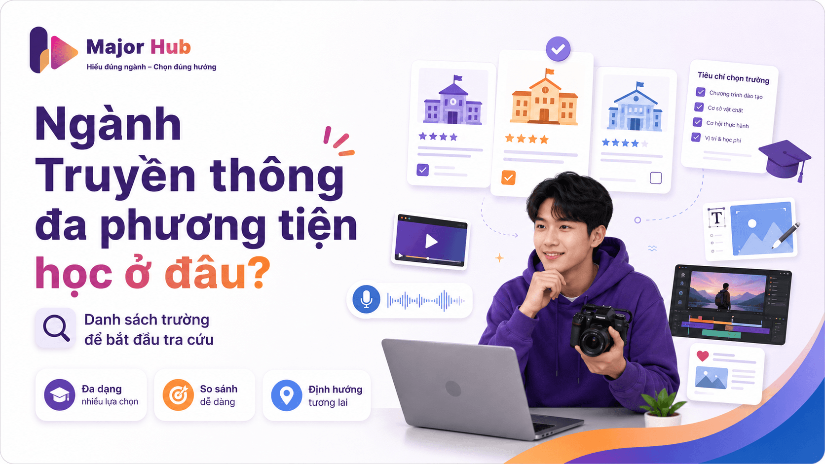 Thumbnail bài viết ngành Truyền thông đa phương tiện học ở đâu, giúp học sinh tra cứu trường đào tạo phù hợp