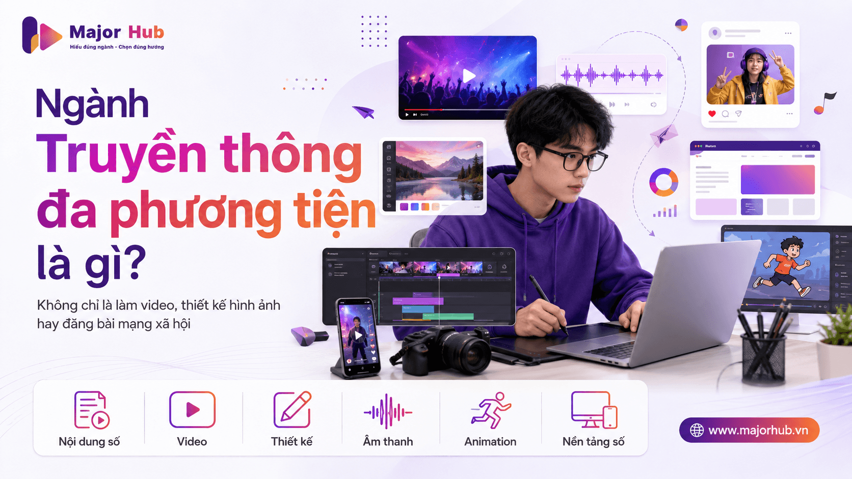 Infographic giải thích Truyền thông đa phương tiện không chỉ là làm video hay đăng bài mạng xã hội mà còn gồm nội dung, thiết kế, công nghệ và trải nghiệm số